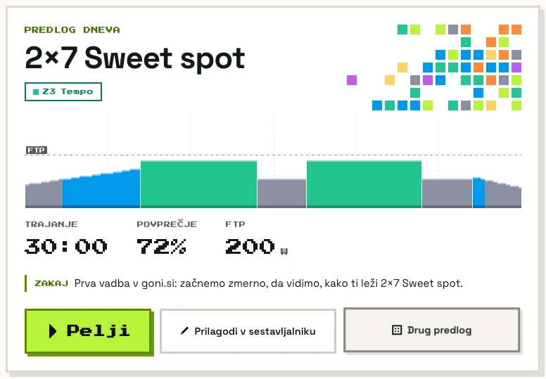 Dnevni predlog vadbe: 2 × 7 sweet spot, profil intervalov, trajanje 30 minut, povprečno 72 % FTP.